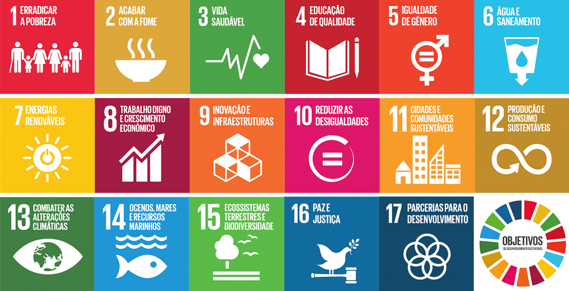 Serviços de Sustentabilidade - ODS - 17 Objetivos